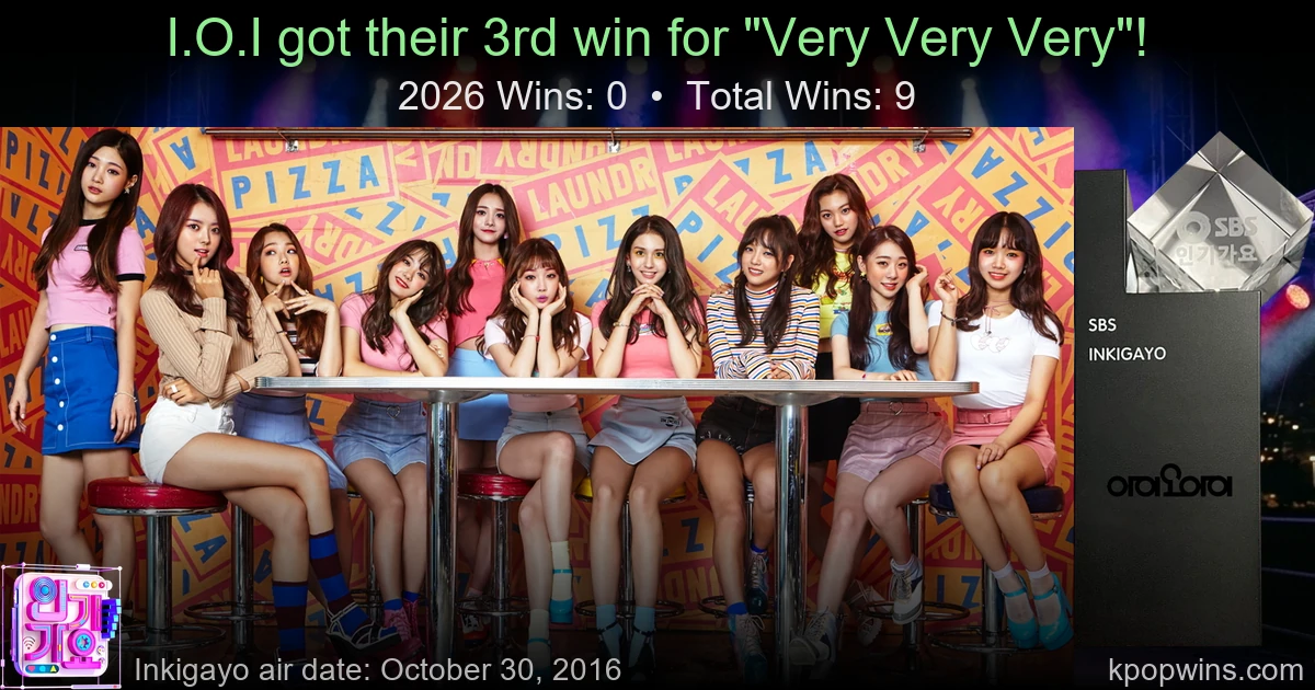 I.O.I - Very Very Very